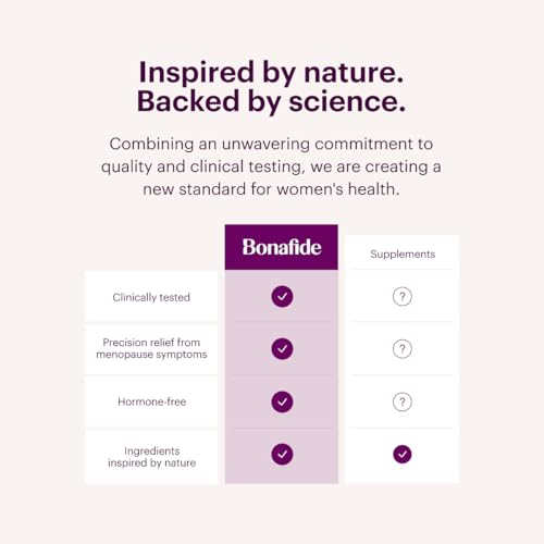 Bonafide Revaree Plus Vaginal Moisturizer