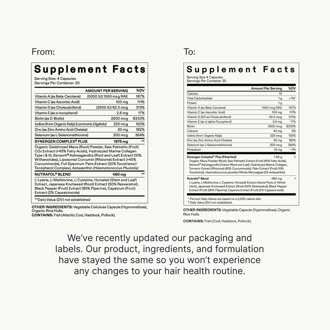 Nutrafol Balance Hair Growth Supplements, Ages FortyFive and Up