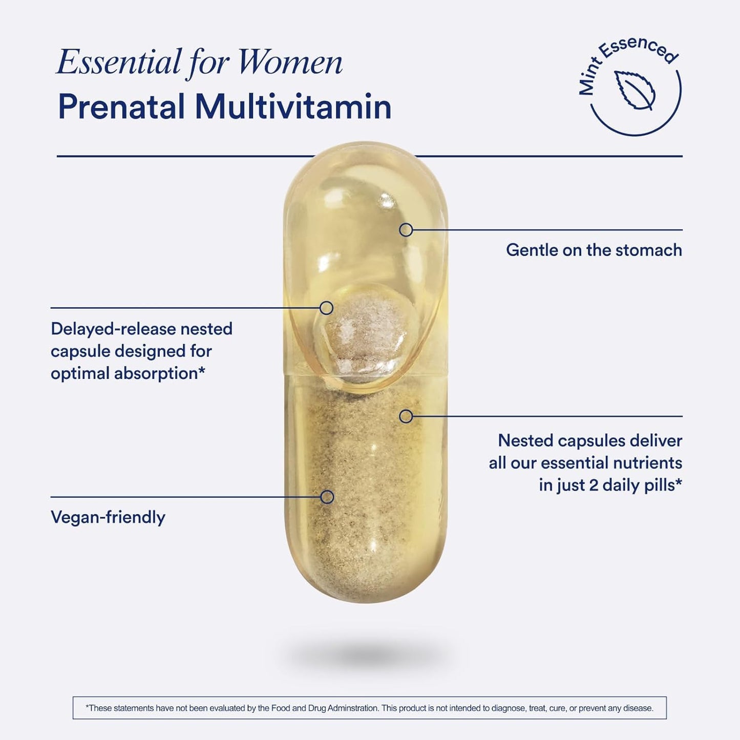 Ritual Essential for Women Prenatal Multivitamin