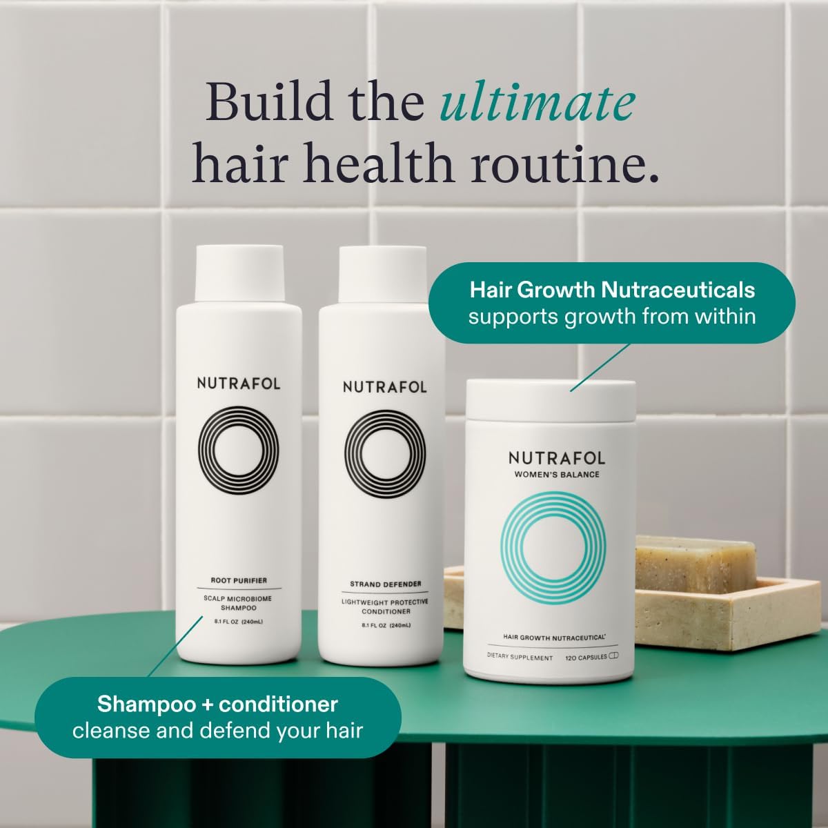 Nutrafol Balance Hair Growth Supplements, Ages FortyFive and Up