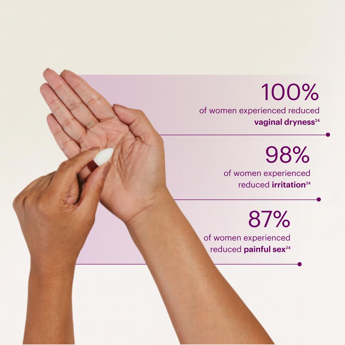 Bonafide Revaree Plus Vaginal Moisturizer
