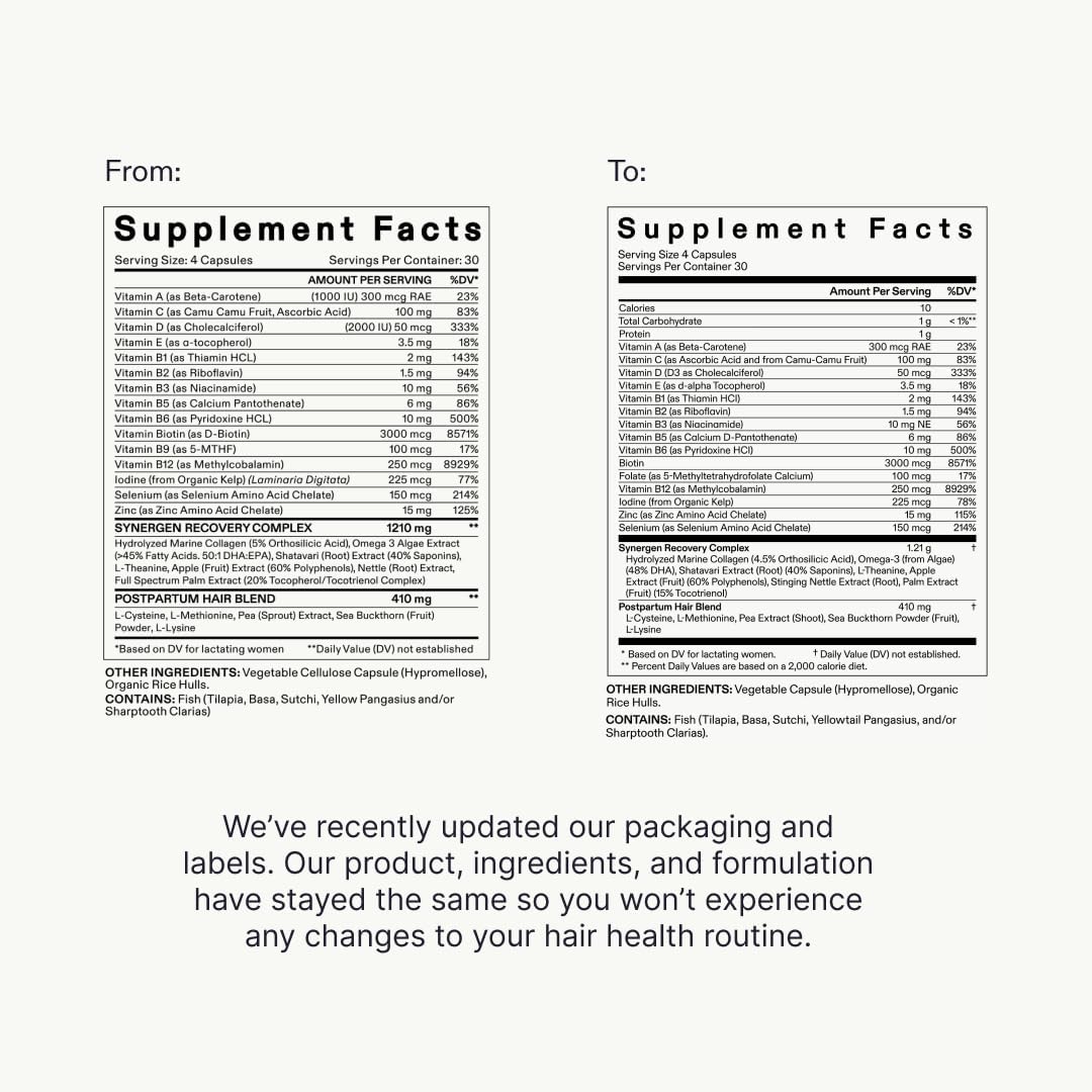 Nutrafol Postpartum Hair Growth Supplements,