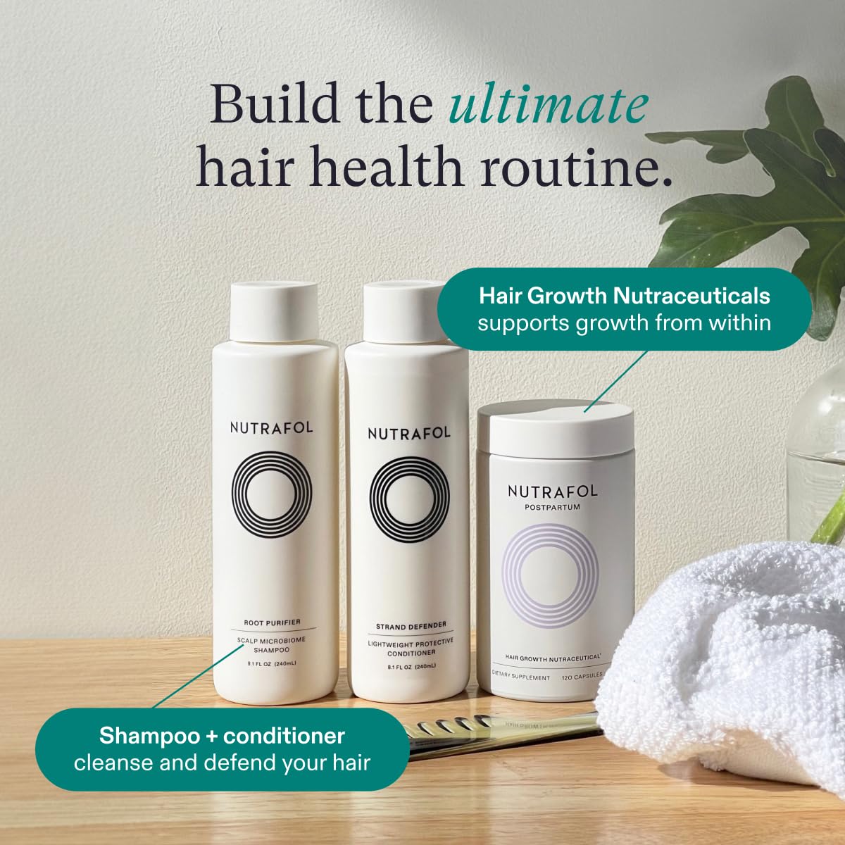 Nutrafol Postpartum Hair Growth Supplements,