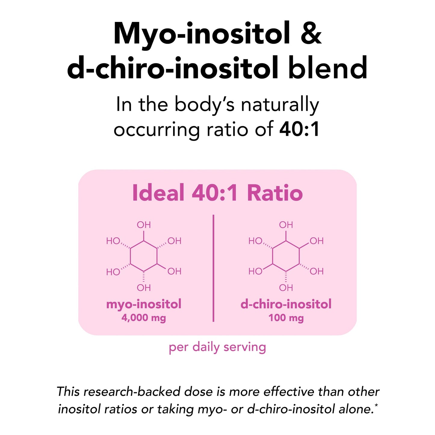 Theralogix Ovasitol Inositol Powder : 90 Day Supply: 180 Servings