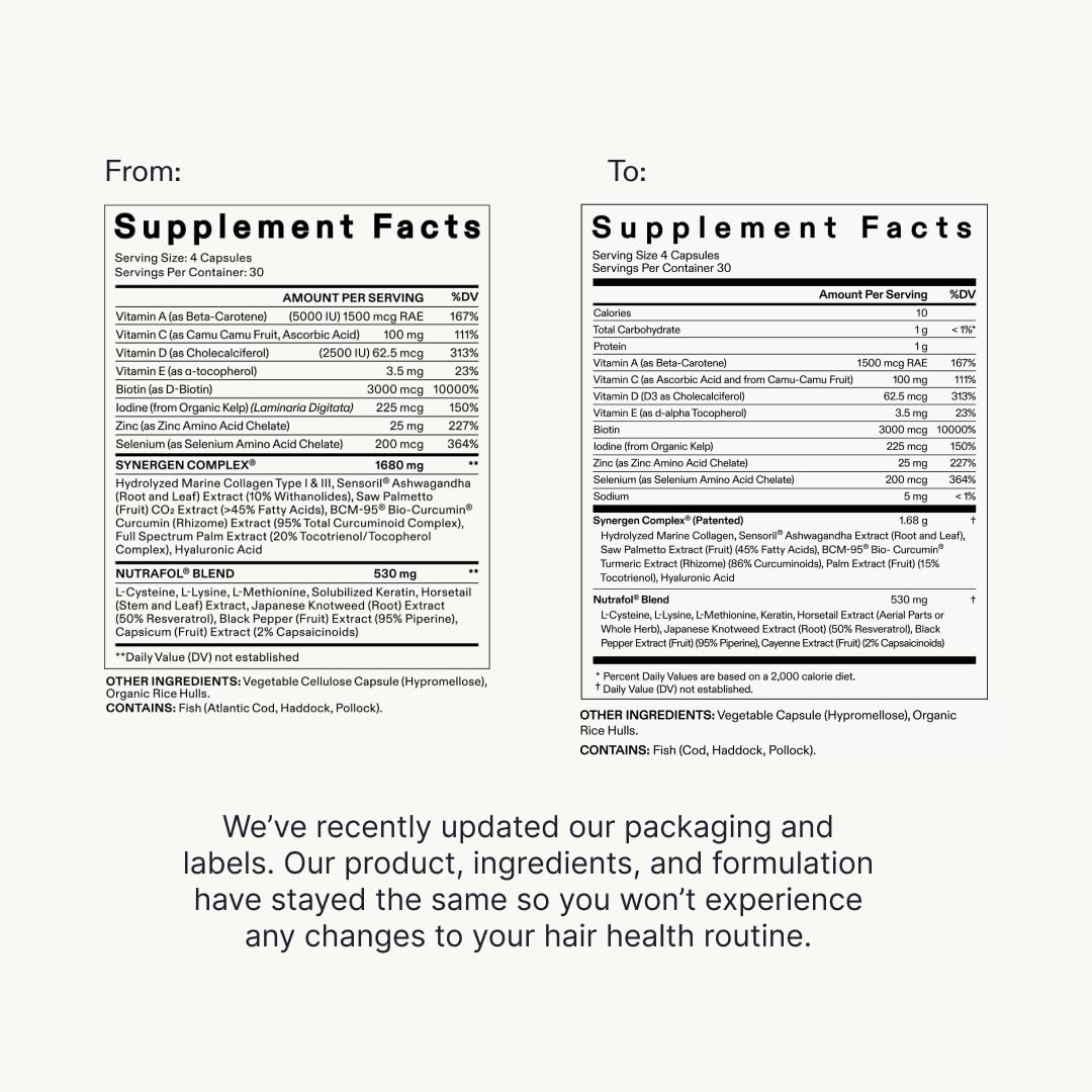 Nutrafol Hair Growth Supplements, For Women Ages 18 and Over