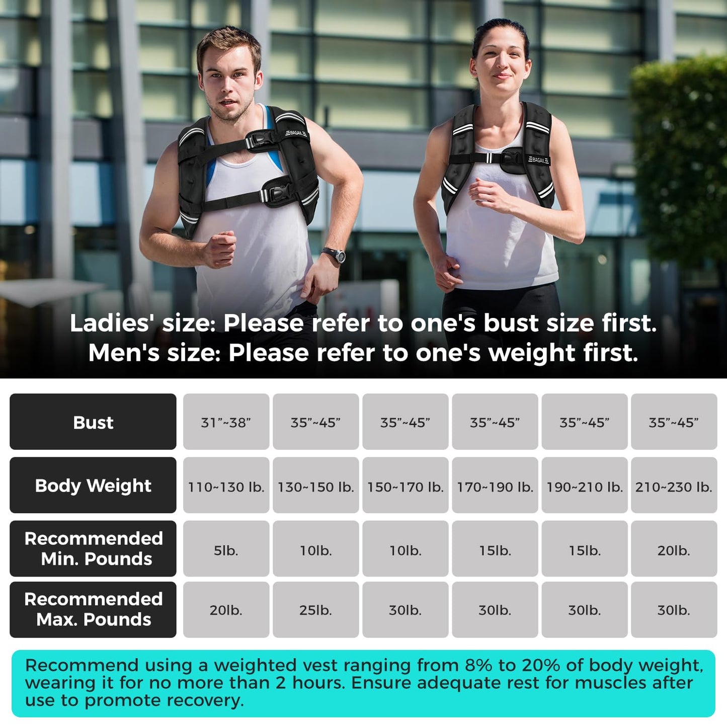 Weighted Vest