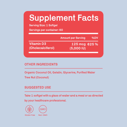 DIM and Vitamin D3 Bundle
