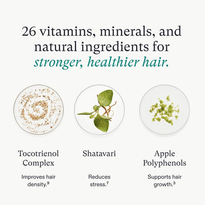 Nutrafol Postpartum Hair Growth Supplements,