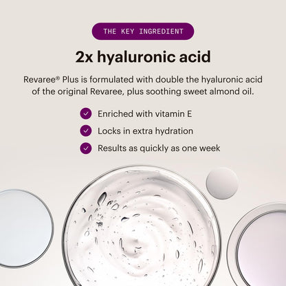 Bonafide Revaree Plus Vaginal Moisturizer