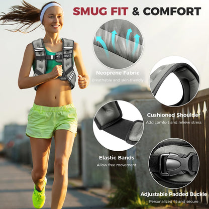 Weighted Vest