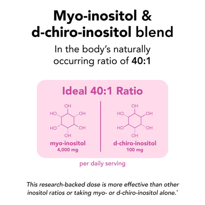 Theralogix Ovasitol Inositol Powder : 90 Day Supply: 180 Servings