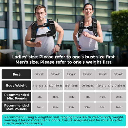 Weighted Vest